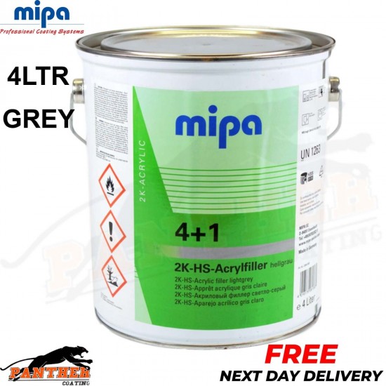 MIPA 4+1 ACRY FILLER HIGH BUILD 2K PRIMER 4L - GREY - FAST DELIVERY