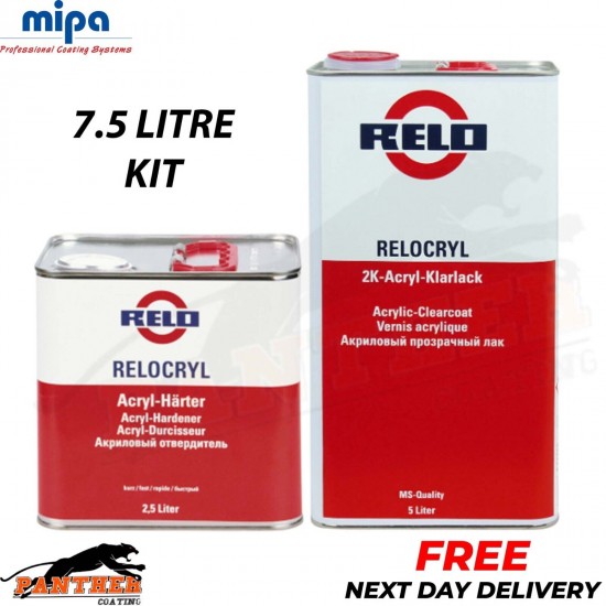 MIPA RELOCRYL 2K ACRYLIC 2K CLEARCOAT LACQUER WITH FAST HARDENER 7.5 LITRE KIT